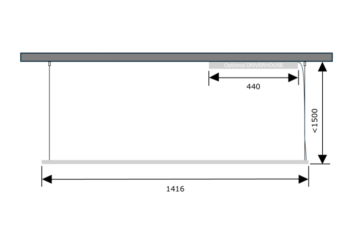 INDUS RASTER 1416mm